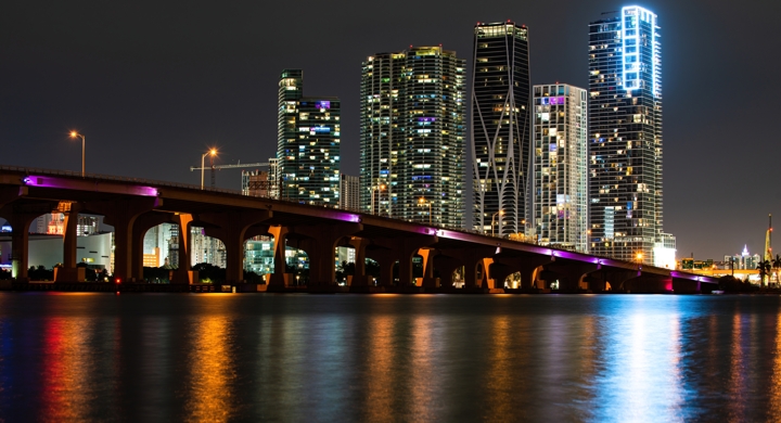 International Wealth Management. Miami